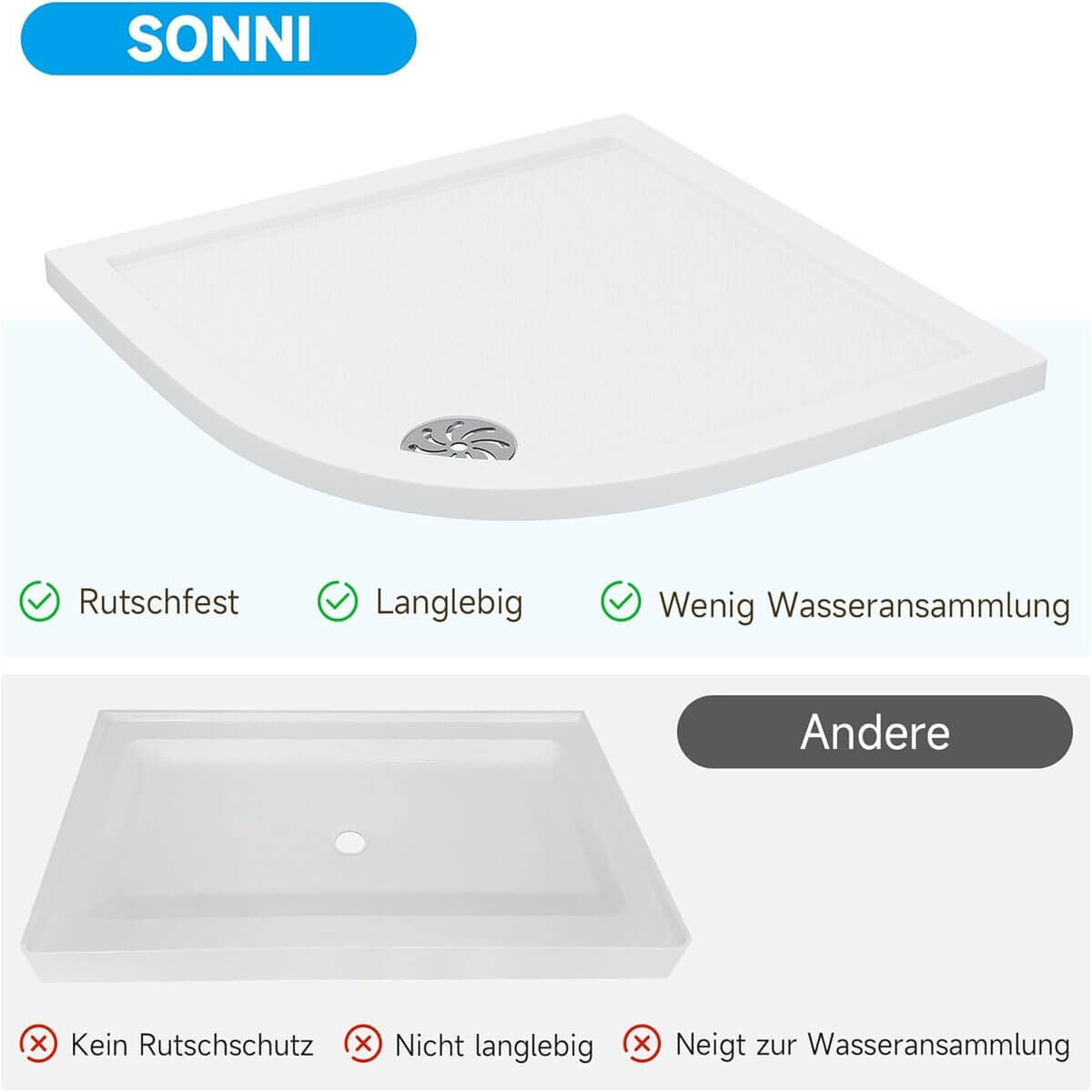 SONNI Oval Duschtasse - Niedrigprofil Duschwanne mit 550 mm Radius, Extra Flach, SMC, Inklusive Ablaufgarnitur
