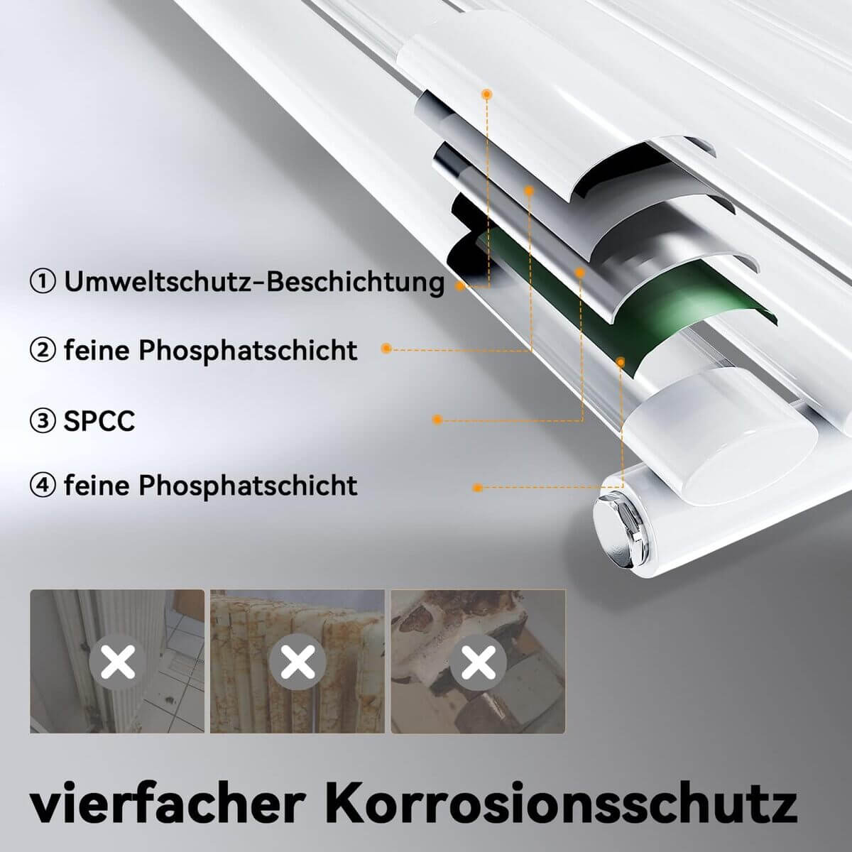 SONNI Röhrenheizkörper Mittelanschluss Wandheizkörper 1800*236mm Weiß Einlagig/Doppellagig ohne/mit Multiblock
