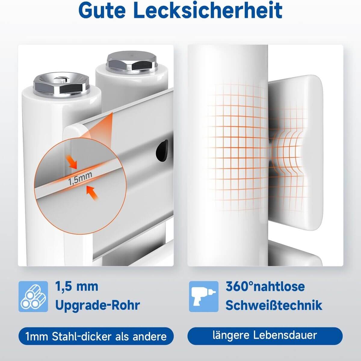 SONNI Badheizkörper Elektrisch mit Thermostat Weiß, Panel Handtuchhalter Elektrisch Flach Handtuchtrokner Handtuchheizkörper mit Heizstab Ohne/mit Mutiblock
