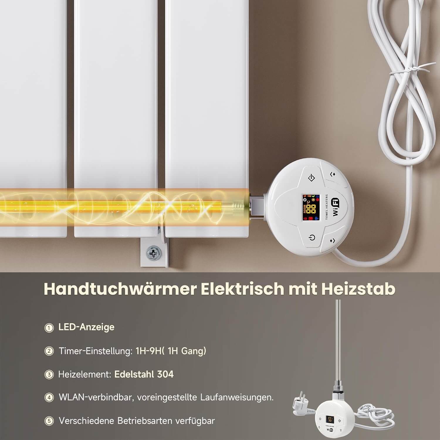SONNI Badheizkörper Elektrischer Paneelheizkörper Weiß Mit Programmierbare Thermostate für Handtuchwärmer Handtuchheizkörper Elektrisch mit Timerfunktion und Temperaturregler