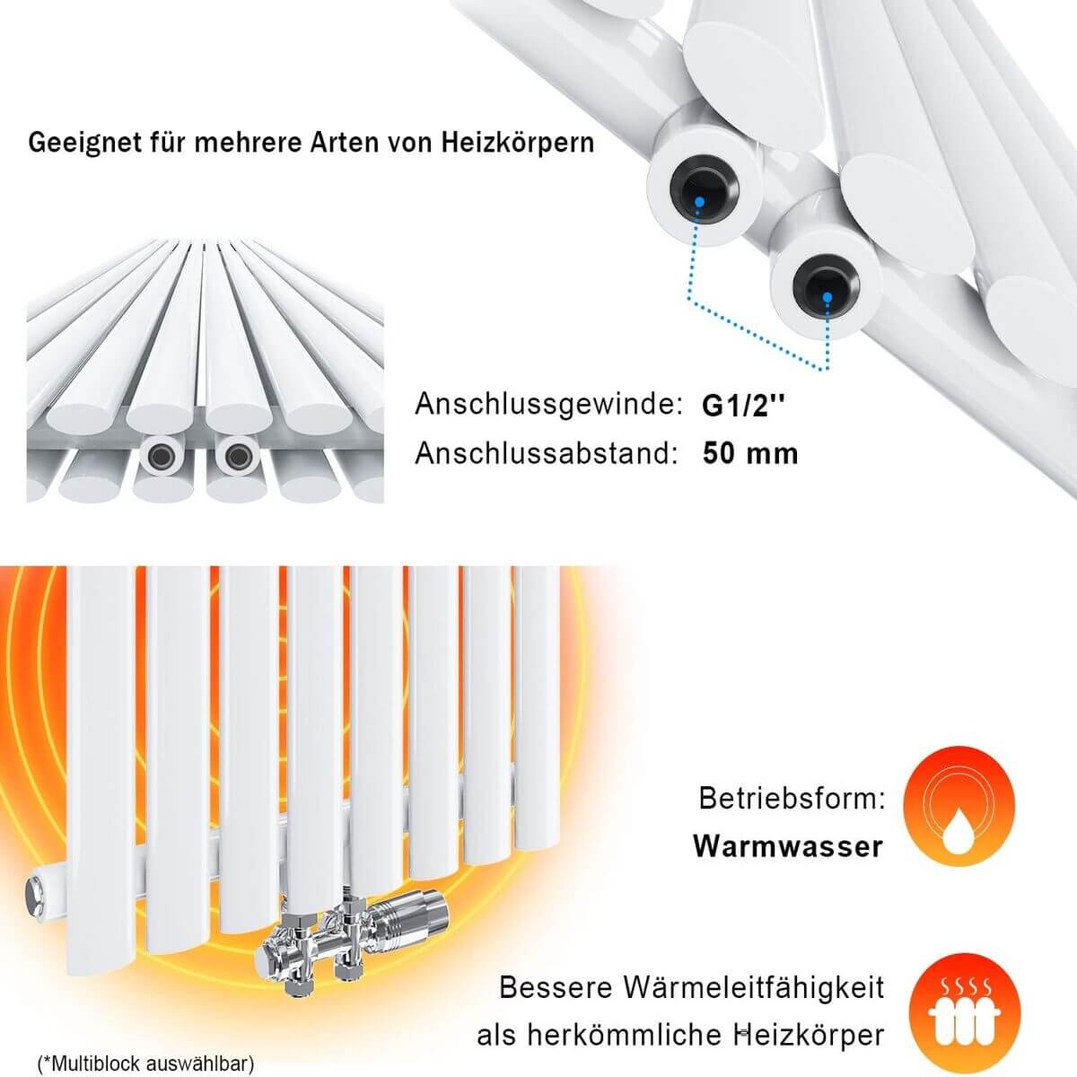 SONNI Röhrenheizkörper Mittelanschluss Wandheizkörper 1800*236mm Weiß Einlagig/Doppellagig ohne/mit Multiblock
