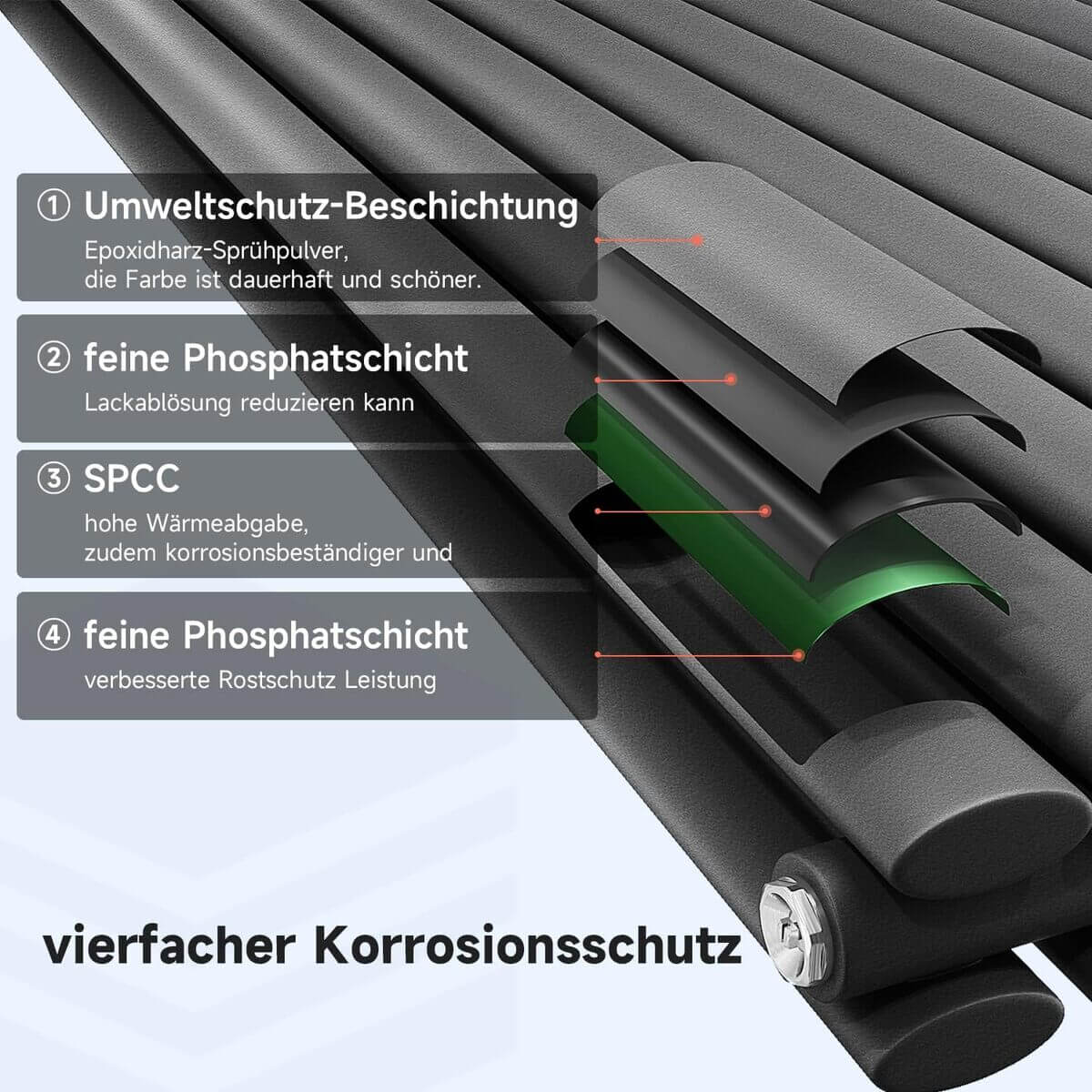 SONNI Heizkörper Design Röhrenheizkörper Horizontal Paneelheizkörper Seitenanschluss Doppellagig Badheizkörper 593*1200mm Anthrazit ohne/mit Mutiblock