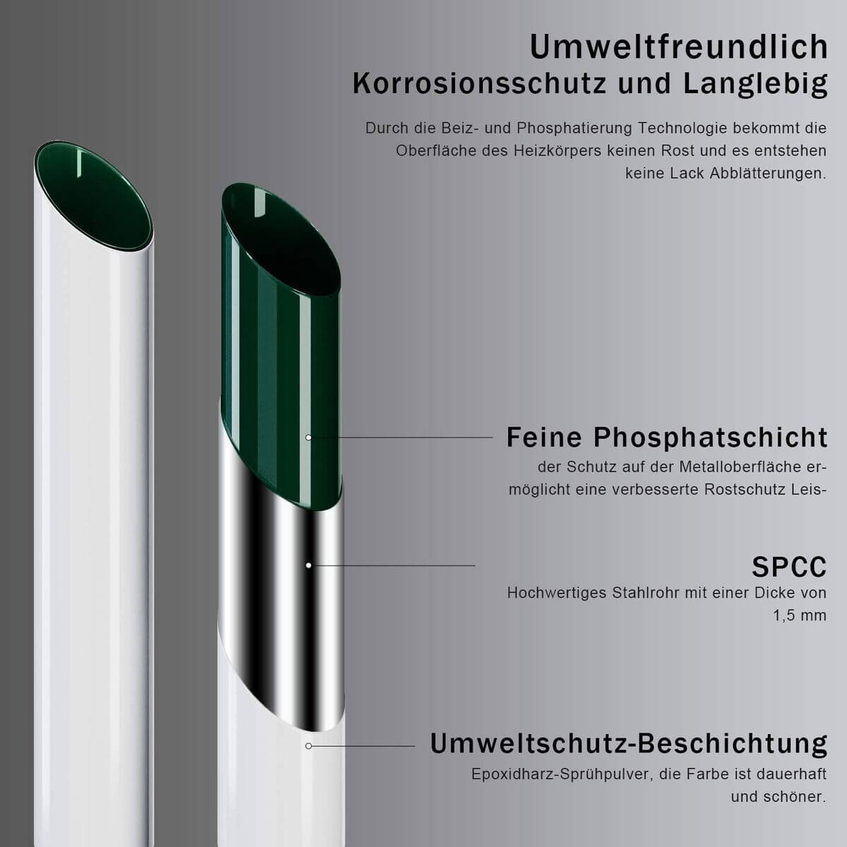SONNI Badheizkörper Heizkörper Handtuchtrockner Handtuchwärmer 1600*600mm Weiß ohne/mit Mutiblock