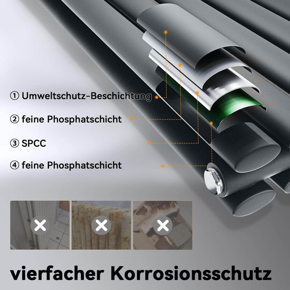 SONNI Röhrenheizkörper Mittelanschluss Wandheizkörper 1800*354mm Anthrazit ohne/mit Mutiblock