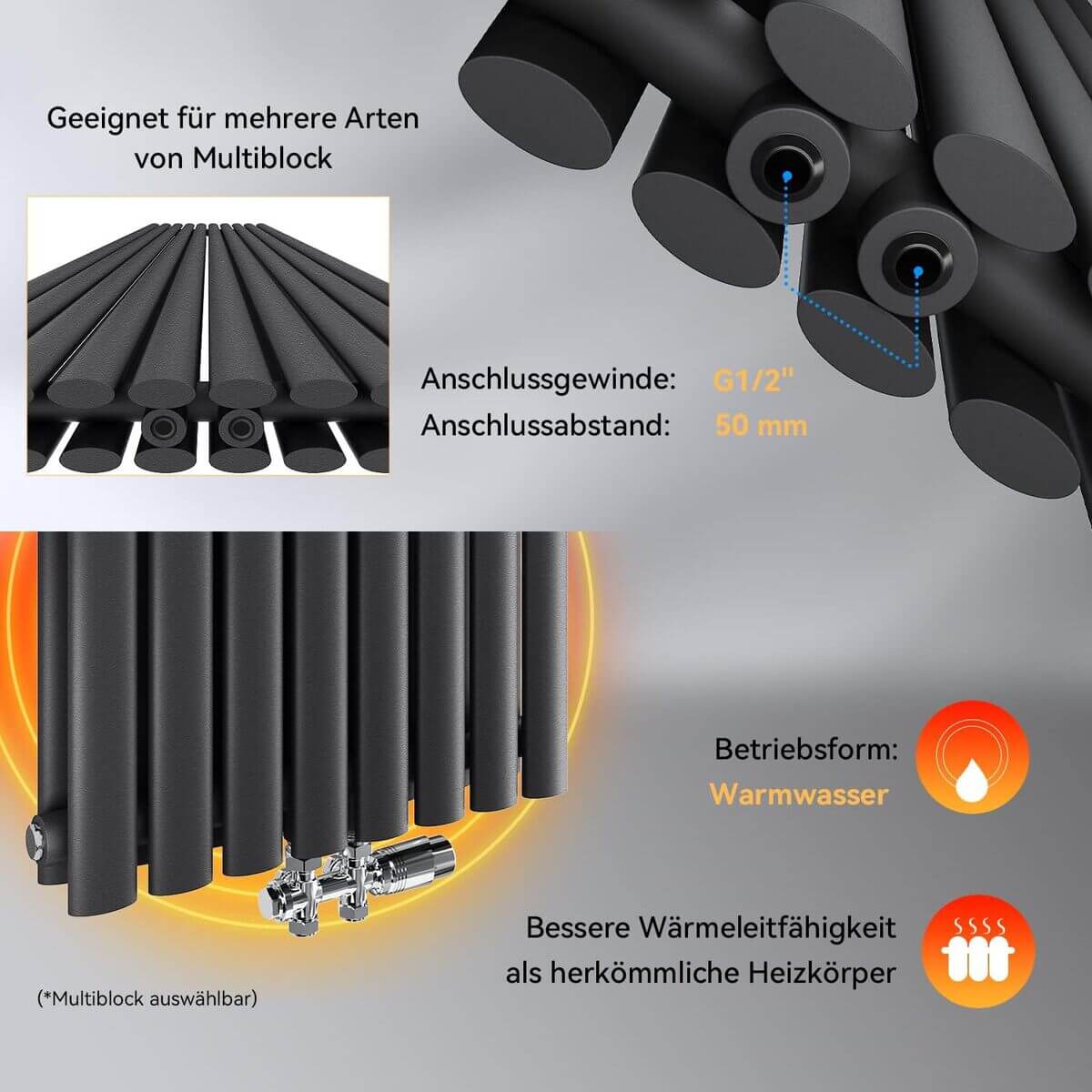 SONNI Röhrenheizkörper Mittelanschluss Wandheizkörper 1800*354mm Anthrazit ohne/mit Mutiblock