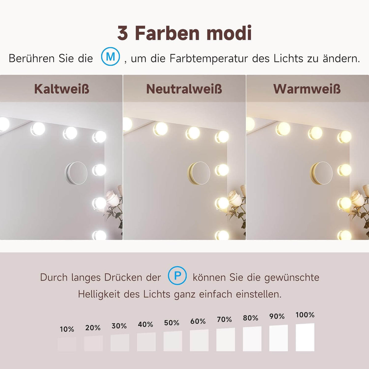 SONNI  Hollywood Schminkspiegel, 80x60cm, Schminktisch Spiegel mit 3 Lichtmodi und 14 Licht Dimmbar, LED Tischspiegel mit Handyhalter und USB, 10X Vergrößerung, Smart Touch Steuerung