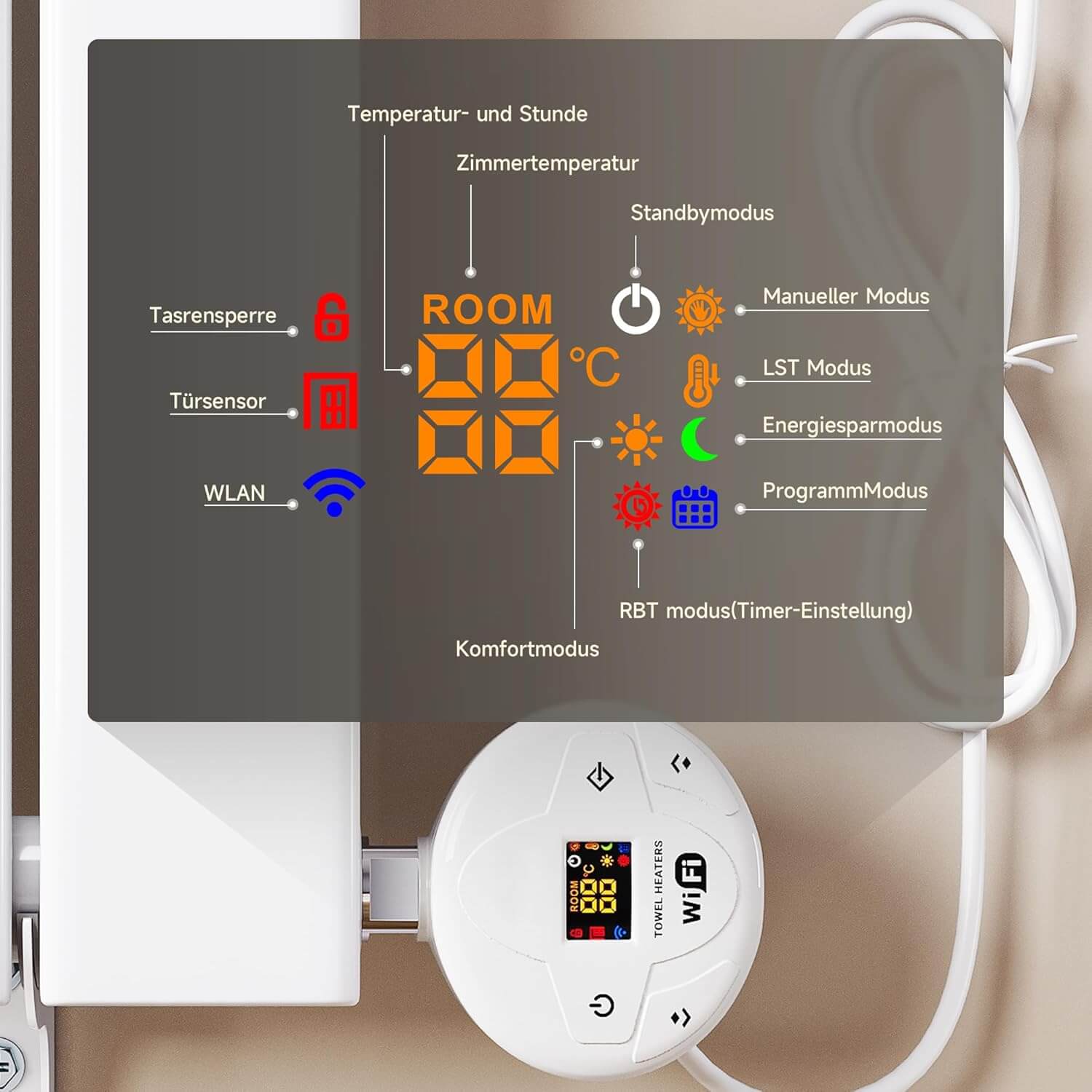 SONNI Badheizkörper Elektrischer Paneelheizkörper Weiß Mit Programmierbare Thermostate für Handtuchwärmer Handtuchheizkörper Elektrisch mit Timerfunktion und Temperaturregler