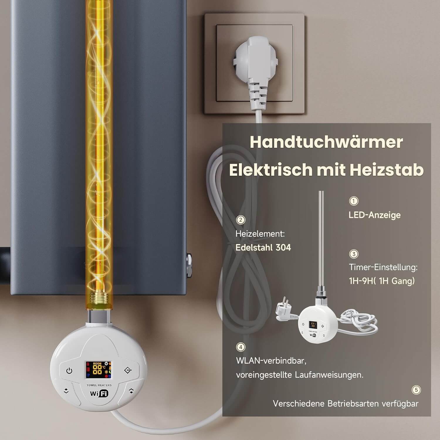 SONNI Badheizkörper Elektrischer Paneelheizkörper Anthrazit Mit Programmierbare Thermostate für Handtuchwärmer Handtuchheizkörper Elektrisch mit Timerfunktion und Temperaturregler