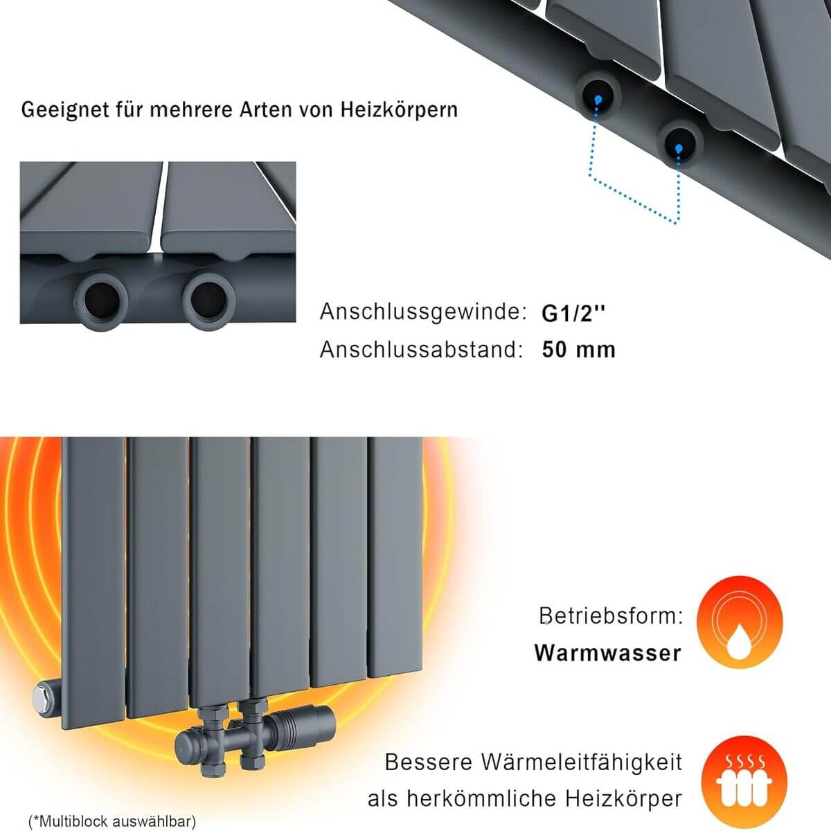SONNI Design Heizkörper flach und klein für Badezimmer, vertikaler Badheizkörper flach Paneelheizkörper für Bad Flachheizkörper 600*465mm Antrazit ohne/mit Mittelanschluss