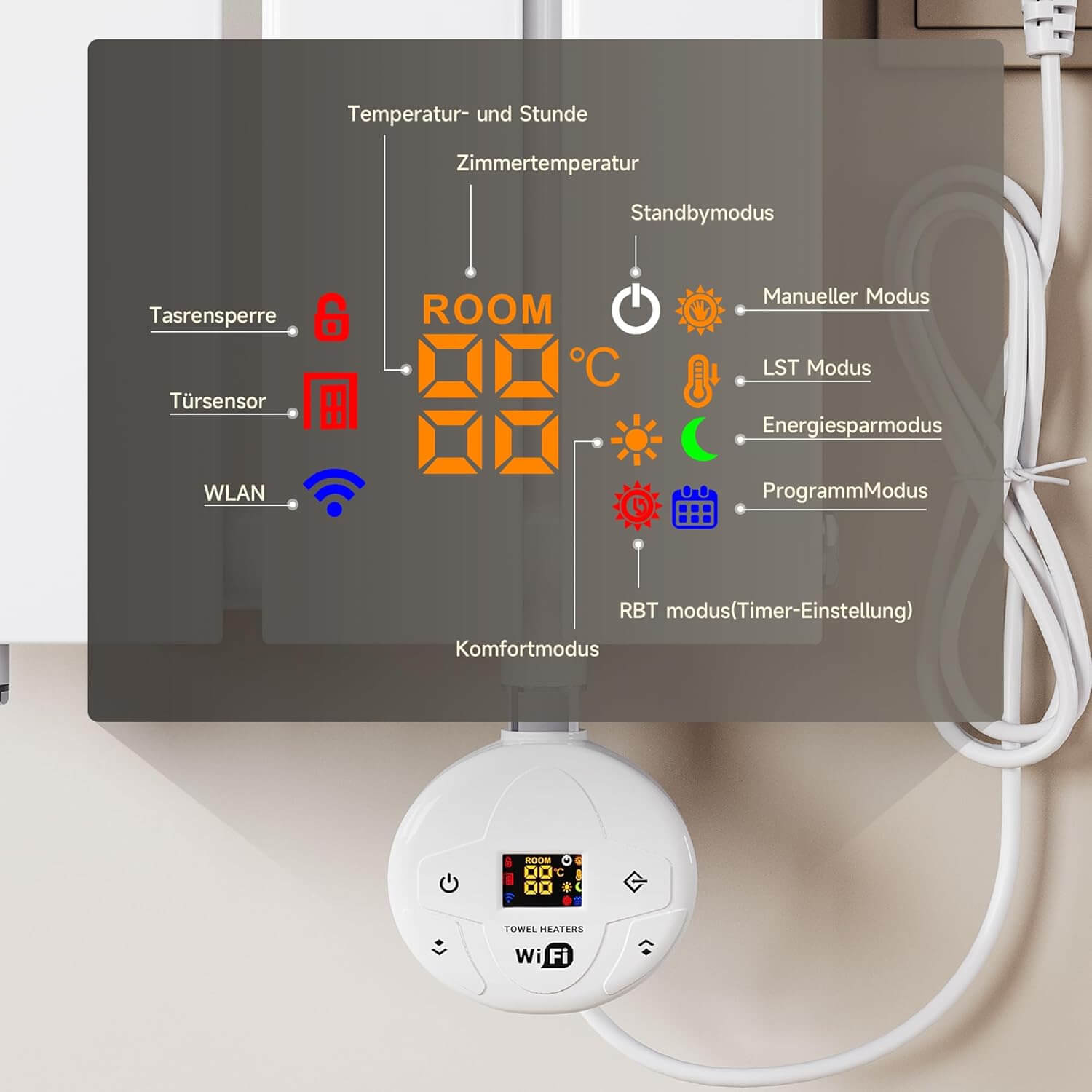 SONNI Badheizkörper Elektrischer Paneelheizkörper Weiß Mit Programmierbare Thermostate für Handtuchwärmer Handtuchheizkörper Elektrisch mit Timerfunktion und Temperaturregler