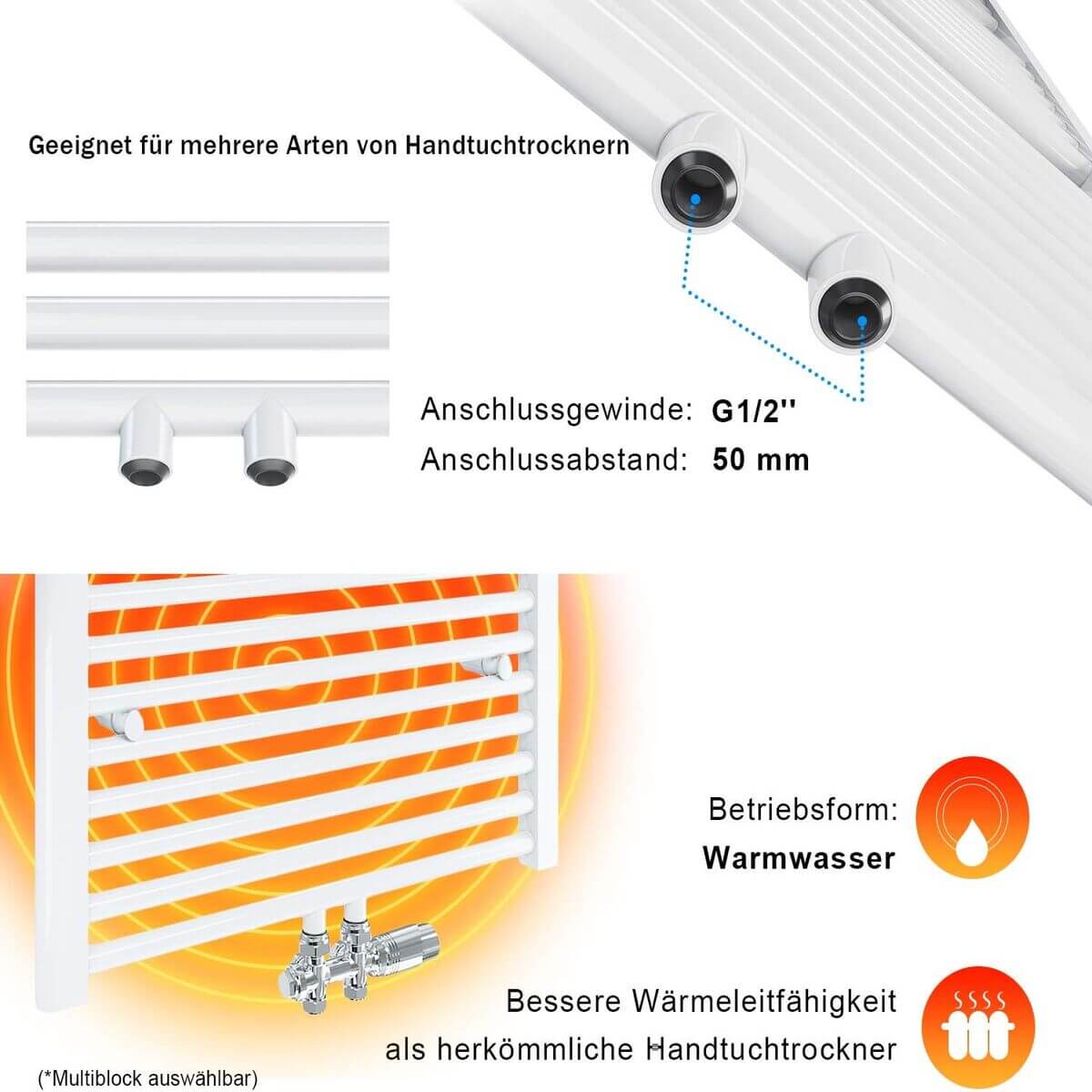 SONNI Badheizkörper Heizkörper Handtuchtrockner Handtuchwärmer 1600*600mm Weiß ohne/mit Mutiblock