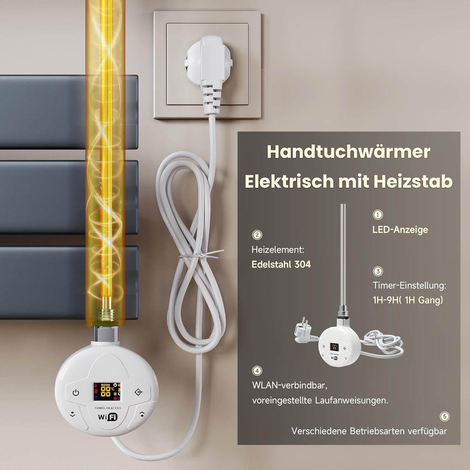 SONNI Badheizkörper Elektrisch Handtuchheizkörper Elektrisch mit Programmierbare Thermostat Flach Handtuchhalter mit Timerfunktion und Temperaturregler Anthrazit