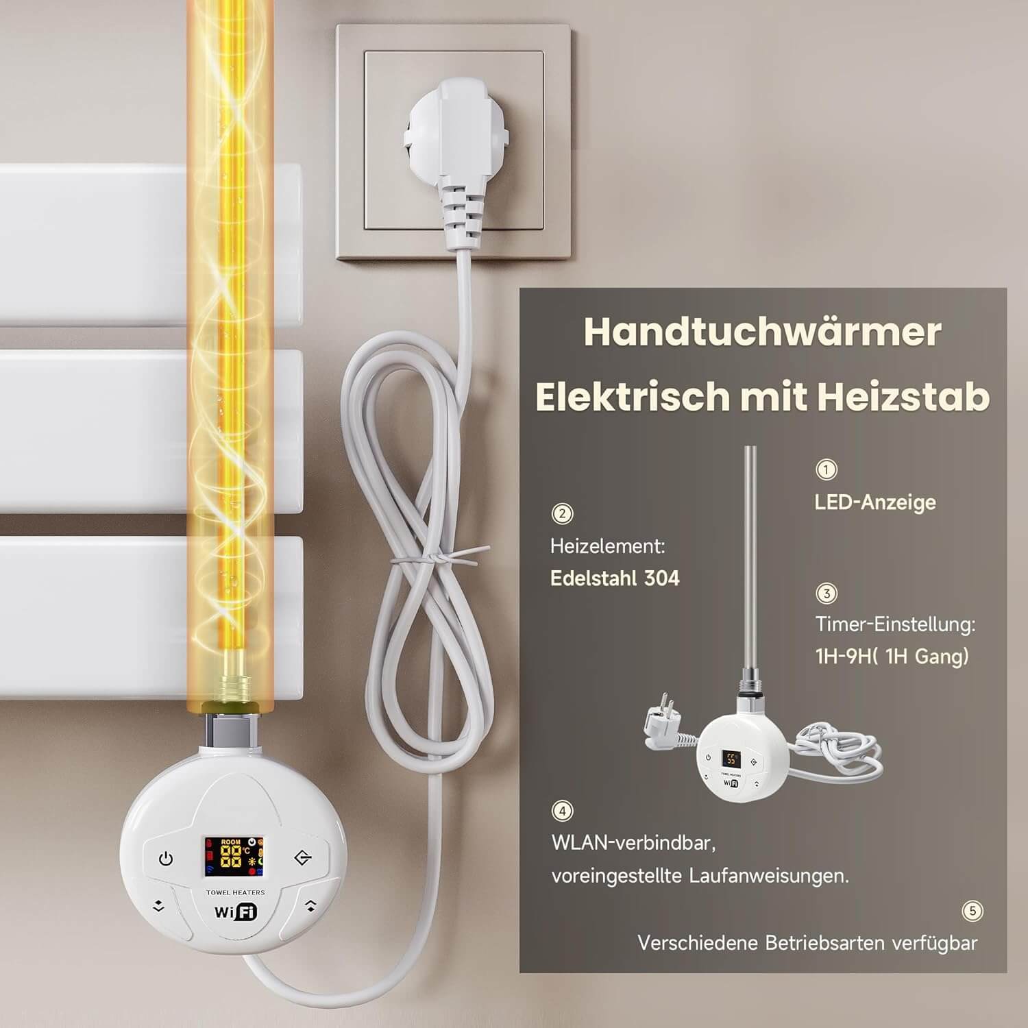 SONNI Badheizkörper Elektrisch Handtuchheizkörper Elektrisch mit Programmierbare Thermostat Flach Handtuchhalter mit Timerfunktion und Temperaturregler Weiß