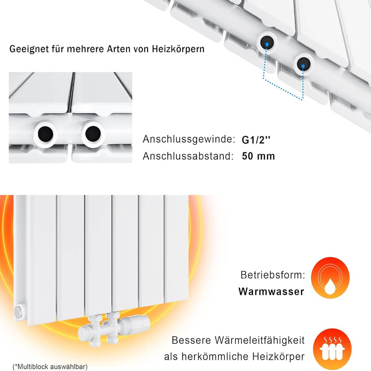 SONNI Design Heizkörper flach und klein für Badezimmer, vertikaler Badheizkörper flach Paneelheizkörper für Bad Flachheizkörper 600*465mm Weiß ohne/mit Mittelanschluss