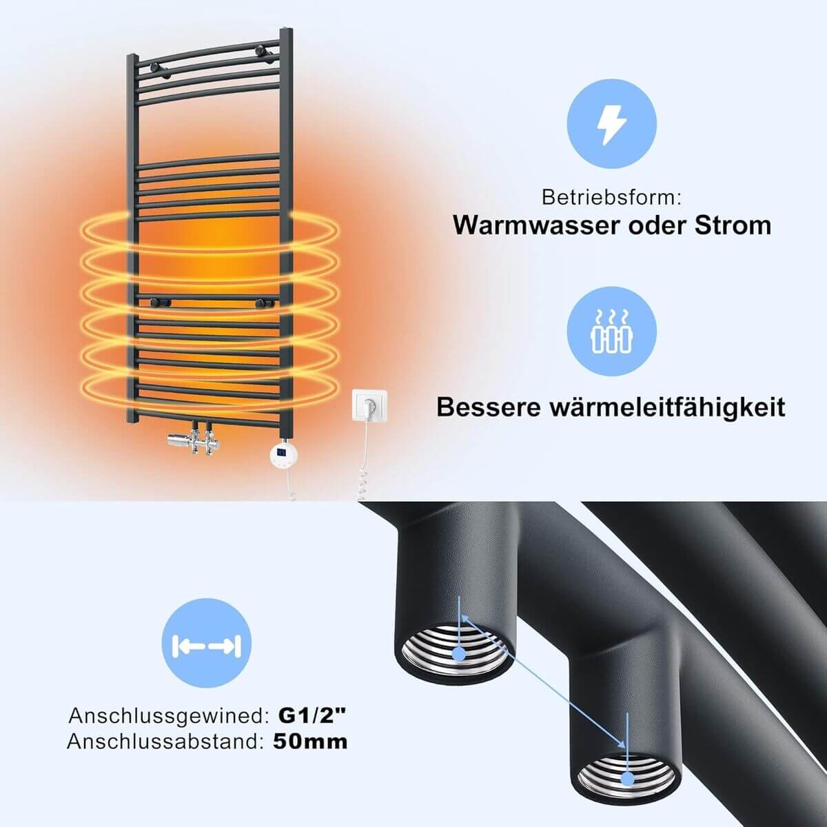 SONNI Badheizkörper Elektrisch mit Thermostat Anthrazit Handtuchtrockner Mittelanschluss Oval Handtuchwärmer für Bad Heizung Ohne /Mit Multiblock