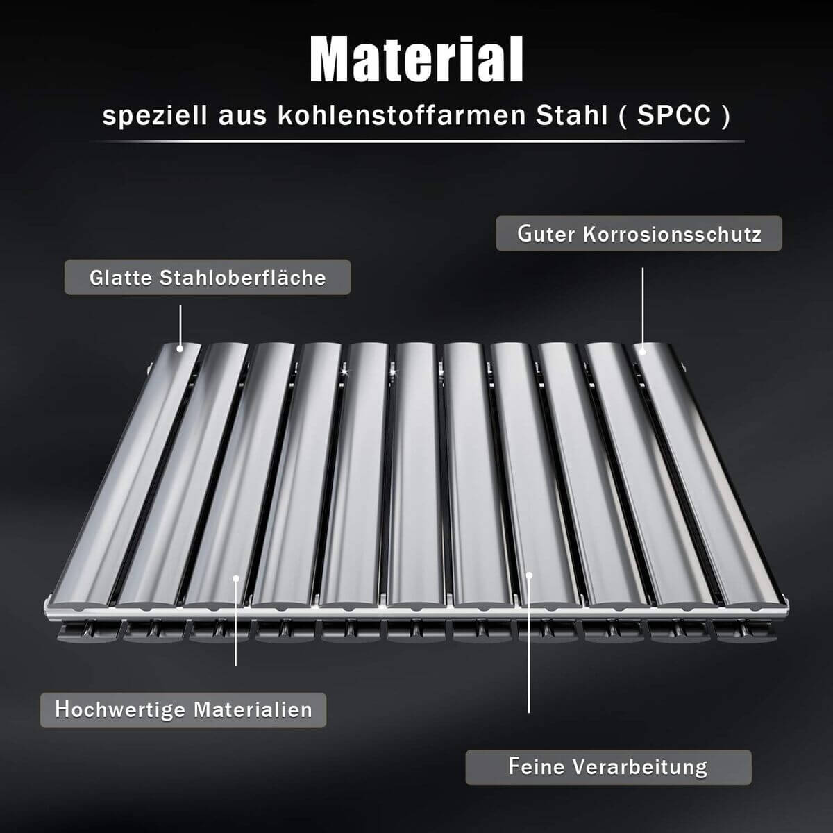 SONNI Flach Heizkörper Paneelheizkörper Wandheizung Mittelanschluss 1600*539mm Anthrazit ohne/mit Mutiblock