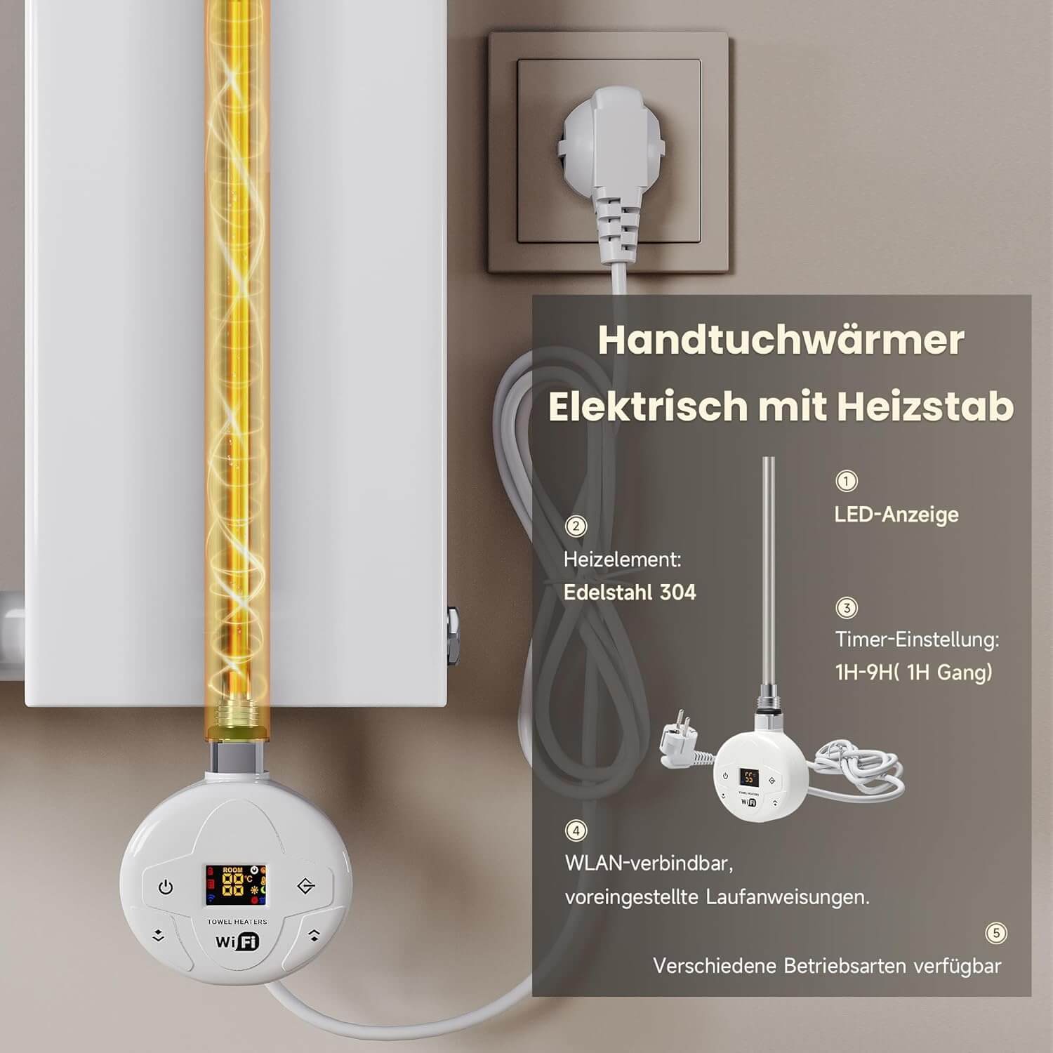 SONNI Badheizkörper Elektrischer Paneelheizkörper Weiß Mit Programmierbare Thermostate für Handtuchwärmer Handtuchheizkörper Elektrisch mit Timerfunktion und Temperaturregler