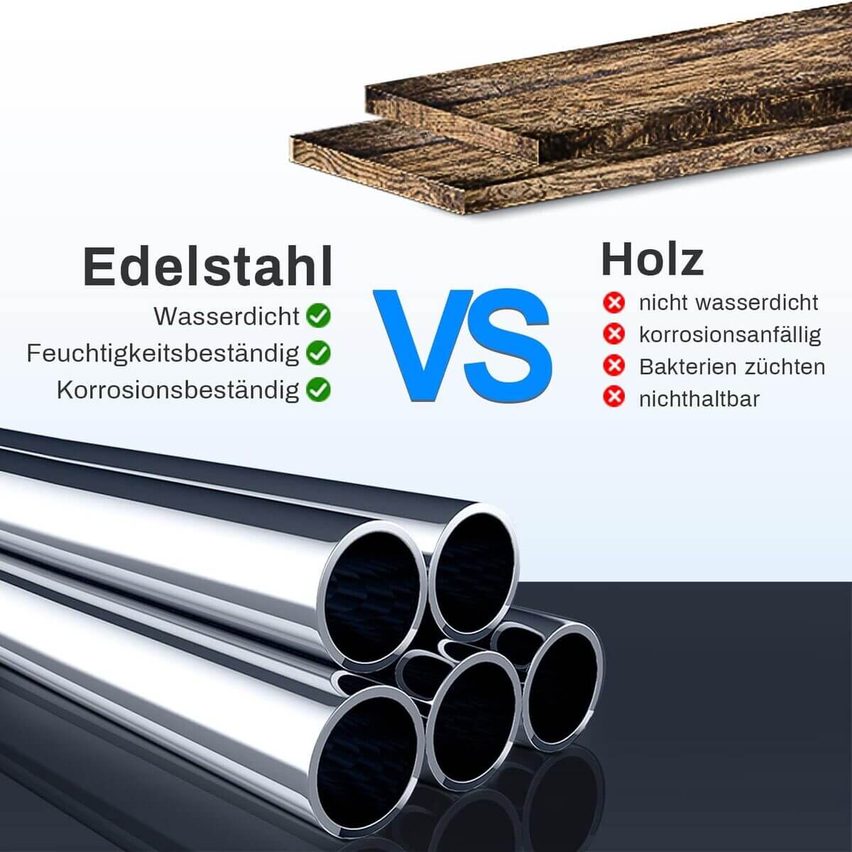 SONNI Edelstahl LED Spiegelschrank mit Beleuchtung, Steckdose und Kippschalter fürs Badezimmer 70x65 cm