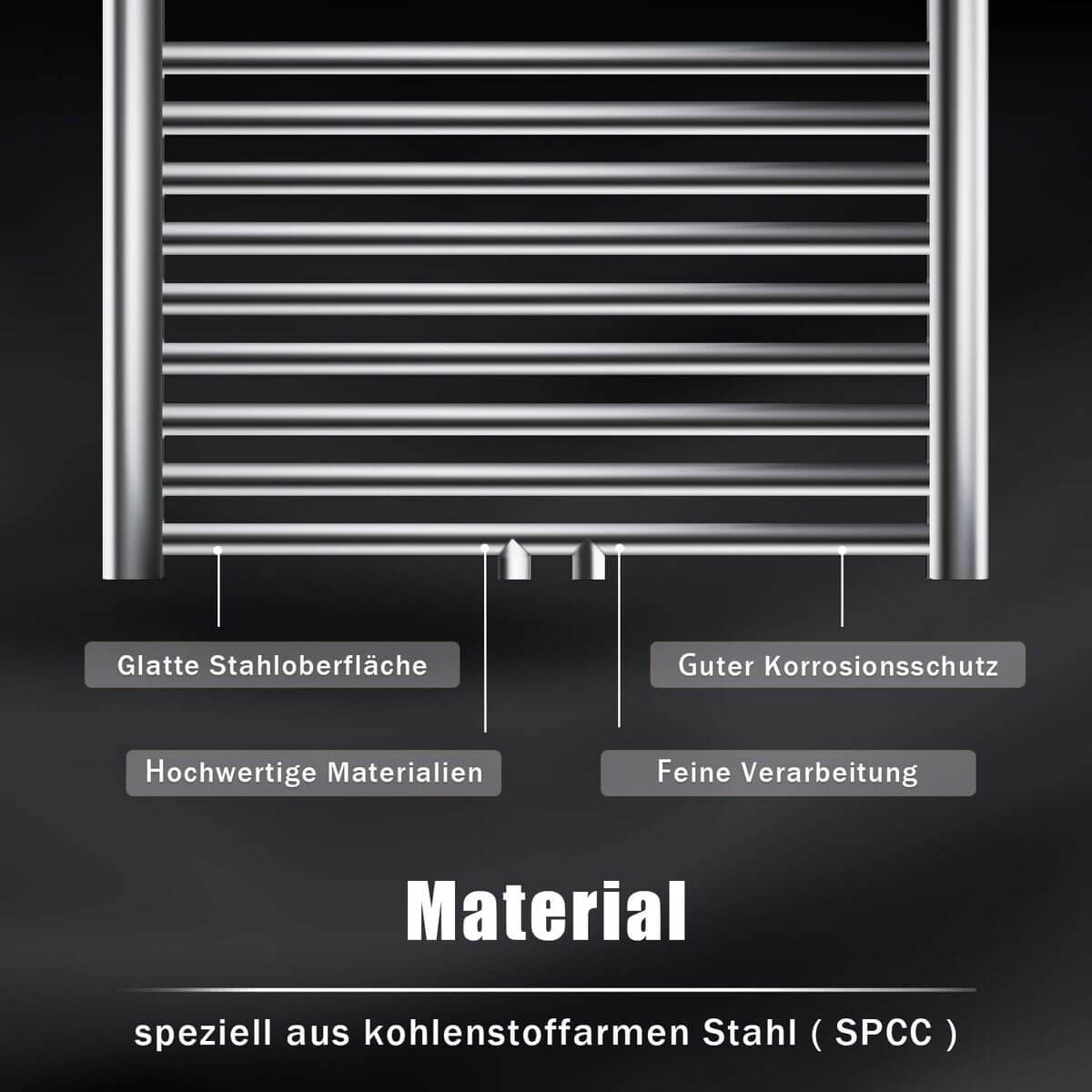 SONNI Badheizkörper Heizkörper Handtuchtrockner Handtuchwärmer 1600*500mm Anthrazit ohne/mit Mutiblock