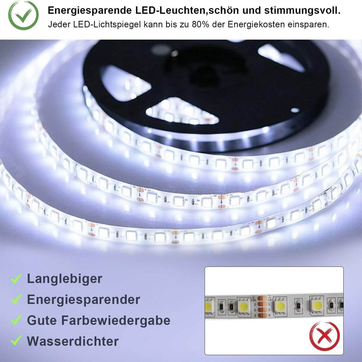 SONNI Spiegelschrank mit LED Beleuchtung 90 x 65 cm Dreitüriger Edelstahl Badezimmer Spiegelschrank mit Steckdose und Kippschalter, Scharnier Design, IP44