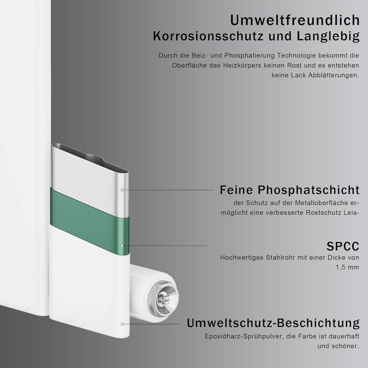 SONNI Design Heizkörper flach und klein für Badezimmer, vertikaler Badheizkörper flach Paneelheizkörper für Bad Flachheizkörper 600*465mm Weiß ohne/mit Mittelanschluss