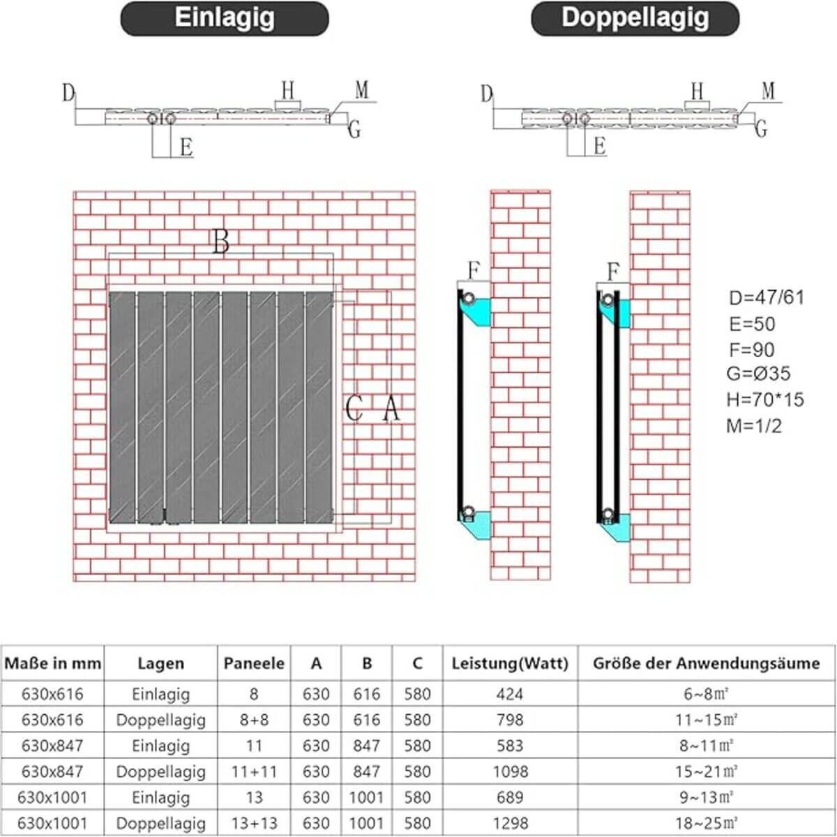 SONNI Flach Heizkörper Paneelheizkörper Wandheizung Mittelanschluss 630*847mm Anthrazit ohne/mit Mutiblock