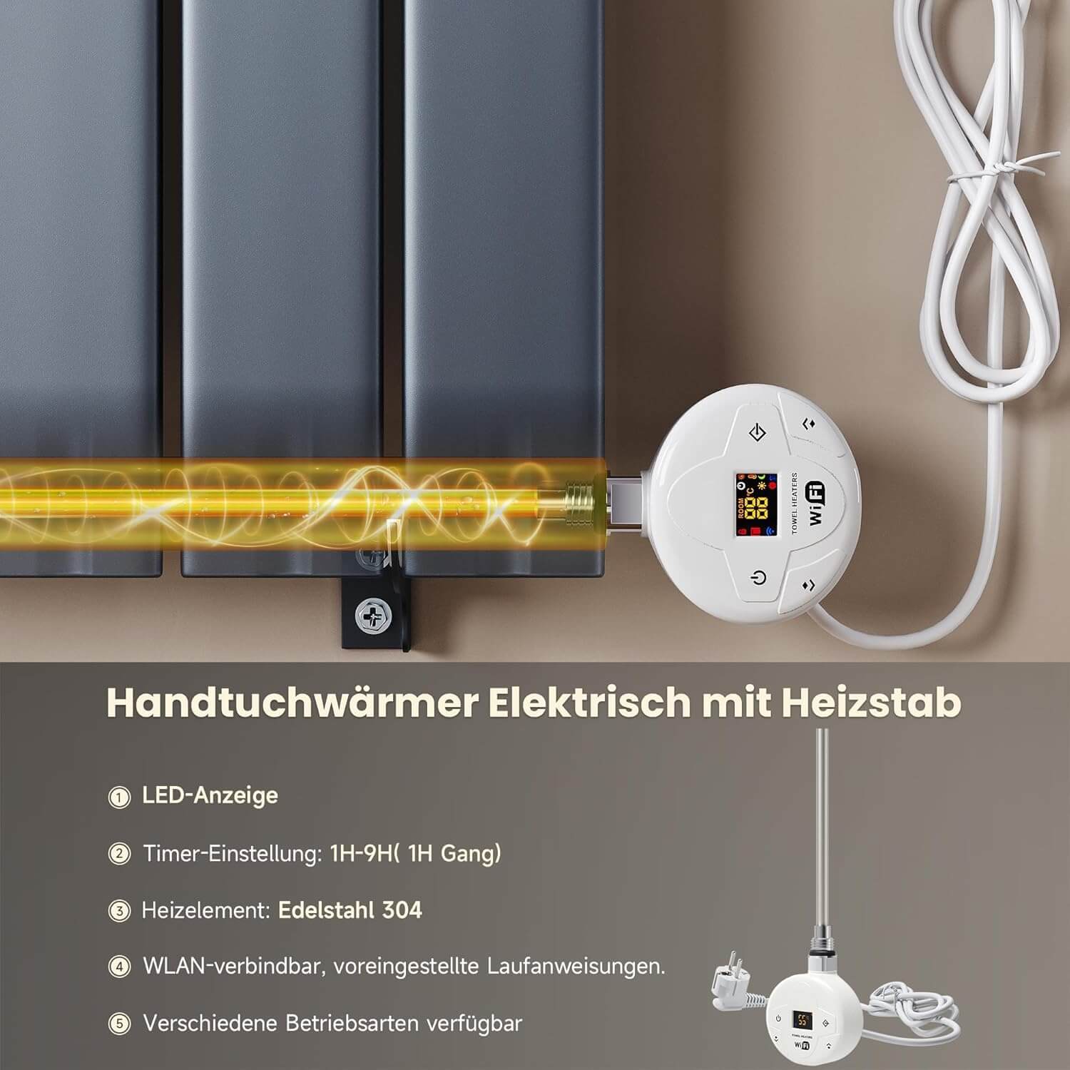 SONNI Badheizkörper Elektrischer Paneelheizkörper Anthrazit Mit Programmierbare Thermostate für Handtuchwärmer Handtuchheizkörper Elektrisch mit Timerfunktion und Temperaturregler