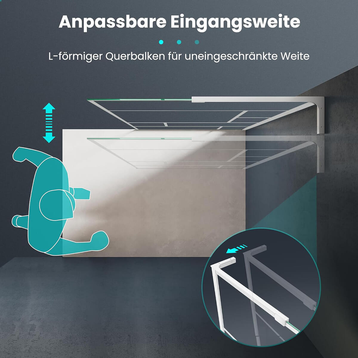 SONNI Duschwand 90/100/120x200 cm Walk In weiß Rahmen style-Edelstahl L-förmige Halterung verstellbare Breite-6mm ESG Nano icherheitsglas-links oder rechts montierbar
