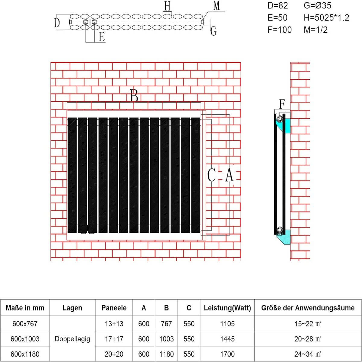 SONNI Röhrenheizkörper Mittelanschluss Wandheizkörper 600*1003mm Weiß ohne/mit Mutiblock