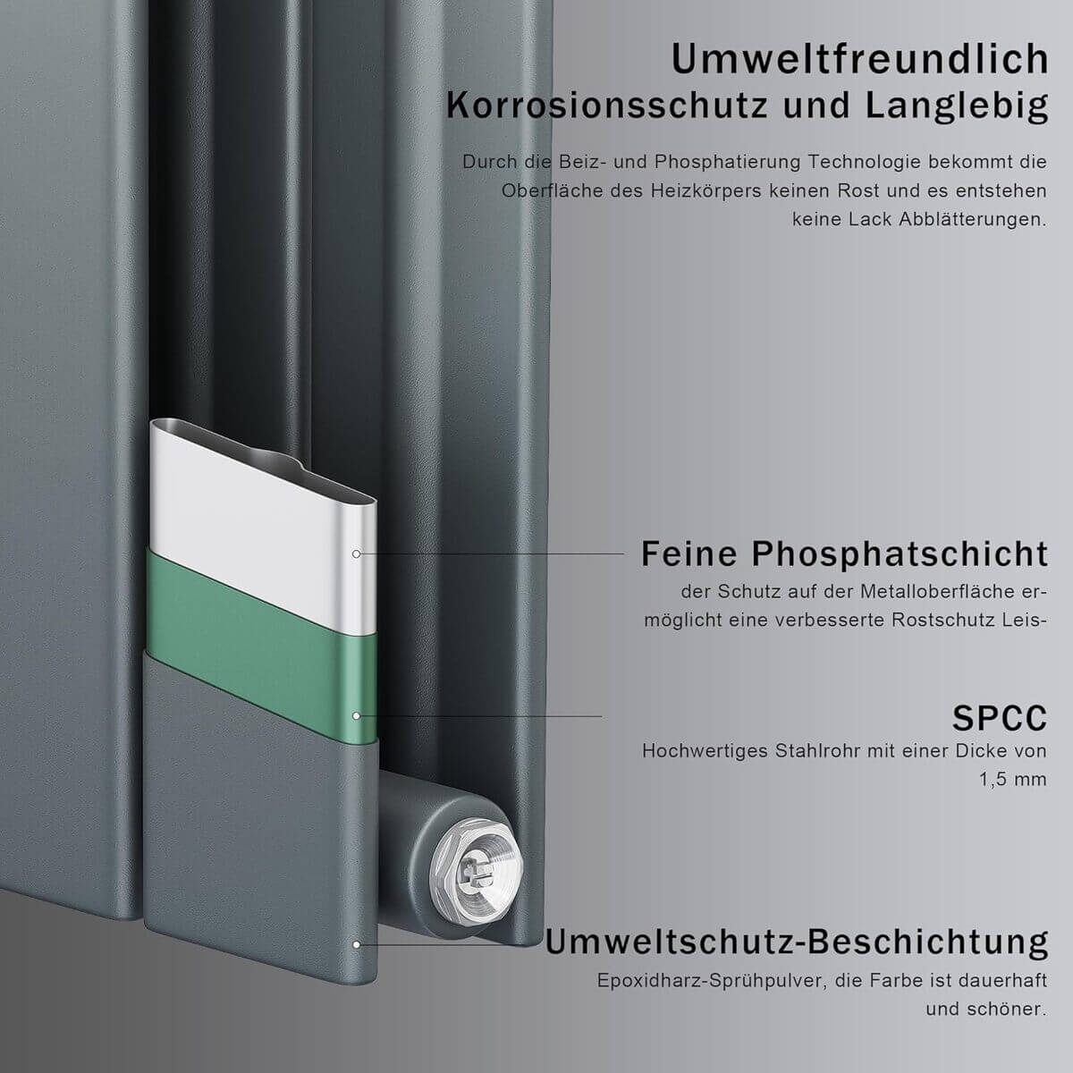 SONNI Design Heizkörper flach und klein für Badezimmer, vertikaler Badheizkörper flach Paneelheizkörper für Bad Flachheizkörper 600*465mm Antrazit ohne/mit Mittelanschluss