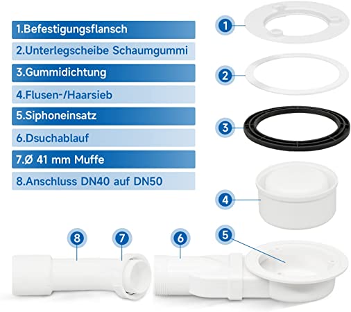 SONNI Duschwanne 120x90/140x90 Weiß 32mm Flach Duschtasse Schieferoptik und Rutschfeste Struktur Inklusive Siphon