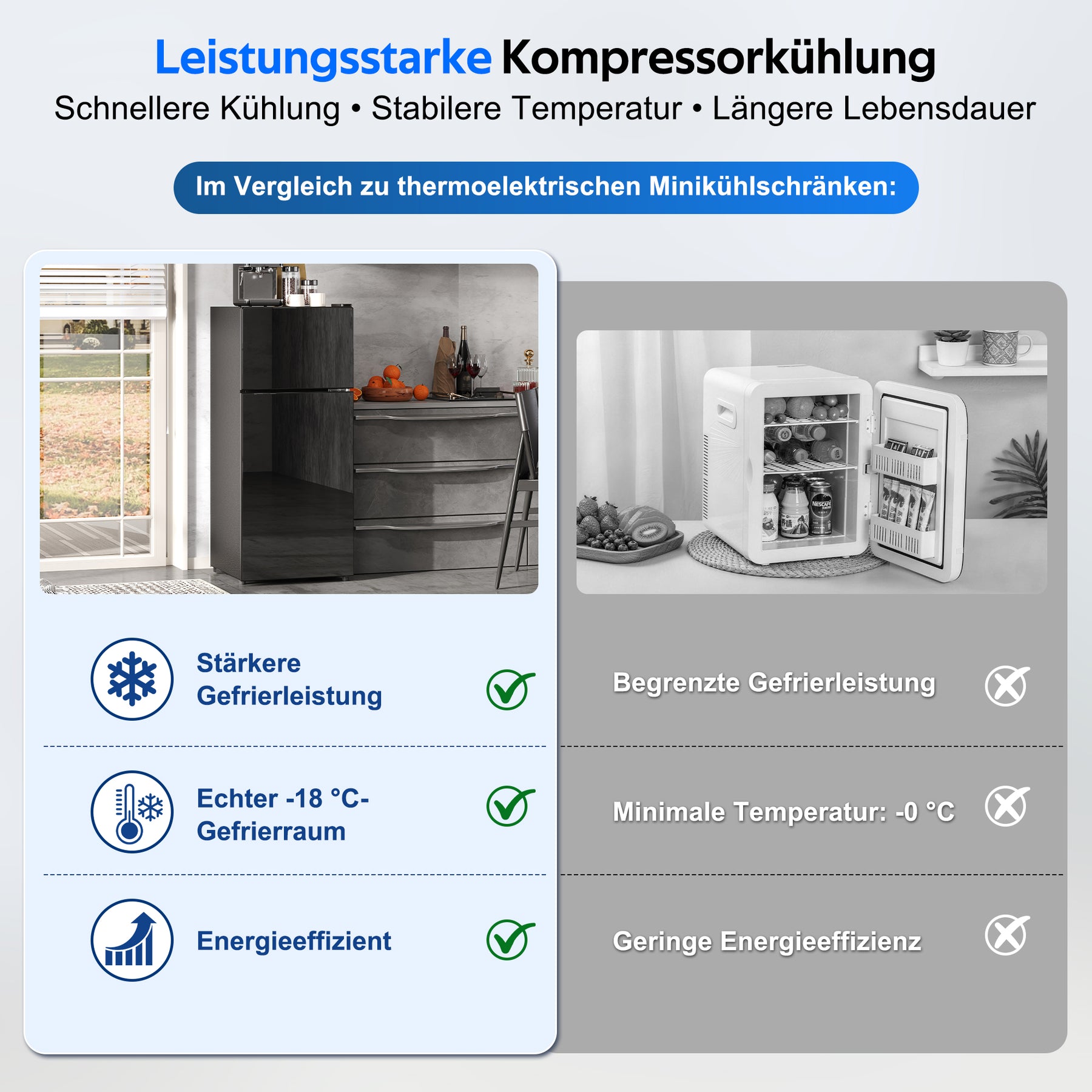 SONNI Minikühlschrank mit Gefrierfach, 92 L Kühlvolumen 28 L Gefrierfach Glastür LED Beleuchtung Temperaturregelung Glasablagen