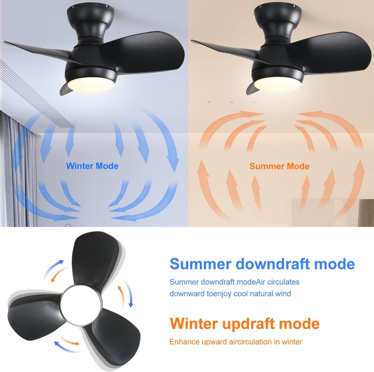 SONNI Deckenventilator 58 cm mit LED Beleuchtung und Fernbedienung, 3 Lichtfarben dimmbar 18 W LED Licht 3 ABS Flügel DC Motor Schwarz