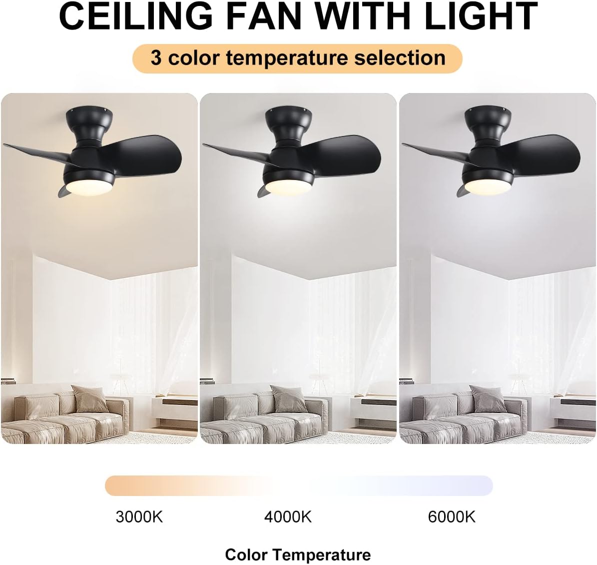 SONNI Deckenventilator 58 cm mit LED Beleuchtung und Fernbedienung, 3 Lichtfarben dimmbar 18 W LED Licht 3 ABS Flügel DC Motor Schwarz