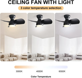 SONNI Deckenventilator 58 cm mit LED Beleuchtung und Fernbedienung, 3 Lichtfarben dimmbar 18 W LED Licht 3 ABS Flügel DC Motor Schwarz