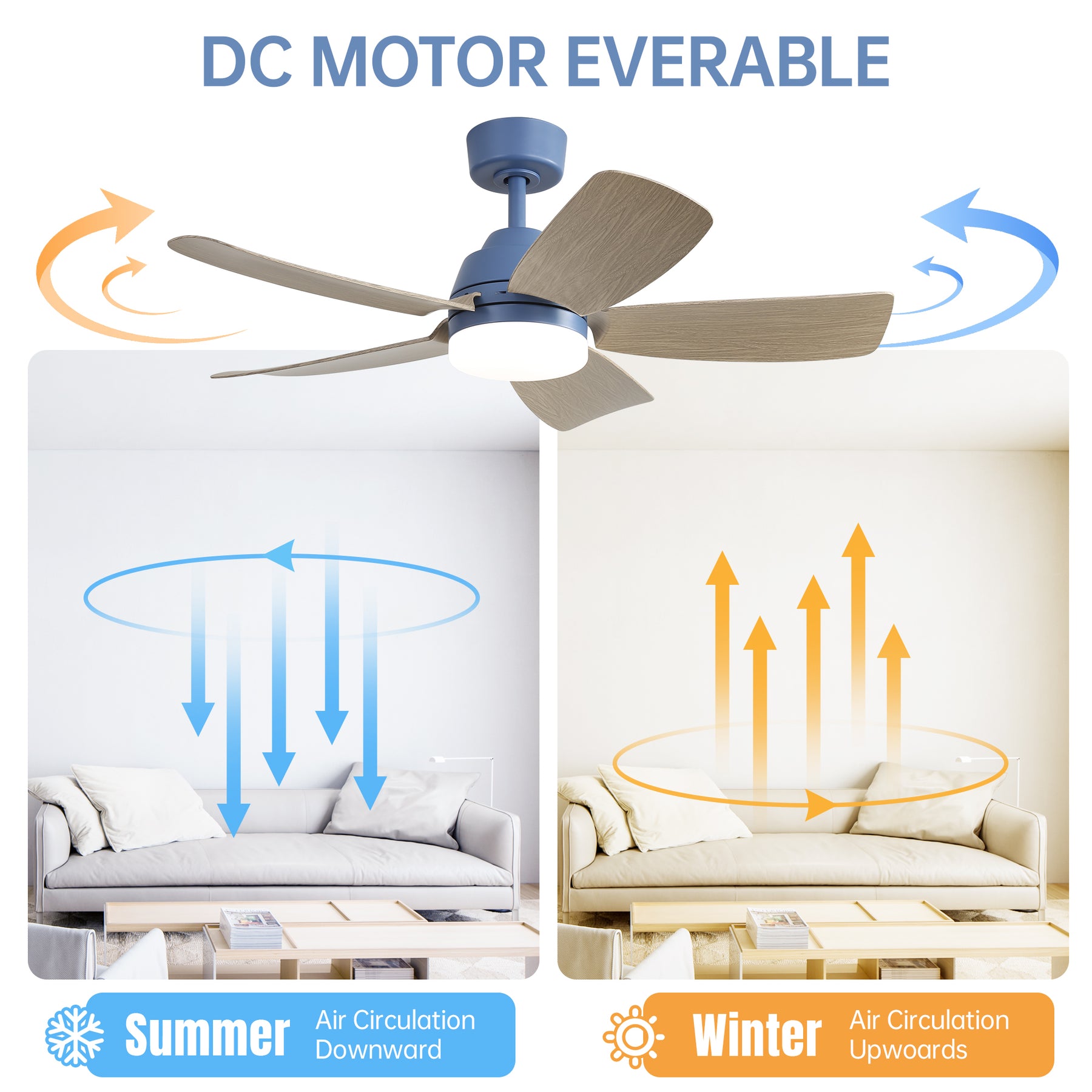 SONNI Deckenventilator 42 Zoll mit LED Beleuchtung und Fernbedienung, 22 W LED Licht 5 ABS Flügel