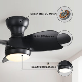 SONNI Deckenventilator 58 cm mit LED Beleuchtung und Fernbedienung, 3 Lichtfarben dimmbar 18 W LED Licht 3 ABS Flügel DC Motor Schwarz