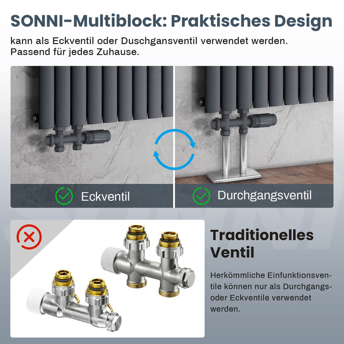 SONNI Multiblock Set für Heizkörper Anschlussarmatur inkl. Thermotstat Hahnblock Ventil Heizungszubehör Eck- und Durchgangsform - Sonni Sanitär GmbH