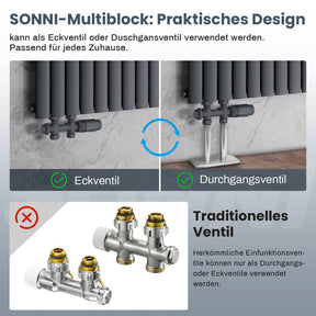 SONNI Multiblock Set für Heizkörper Anschlussarmatur inkl. Thermotstat Hahnblock Ventil Heizungszubehör Eck- und Durchgangsform