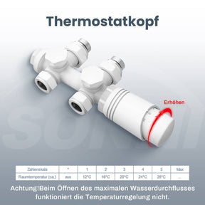 SONNI Multiblock Set für Heizkörper Anschlussarmatur inkl. Thermotstat Hahnblock Ventil Heizungszubehör Eck- und Durchgangsform