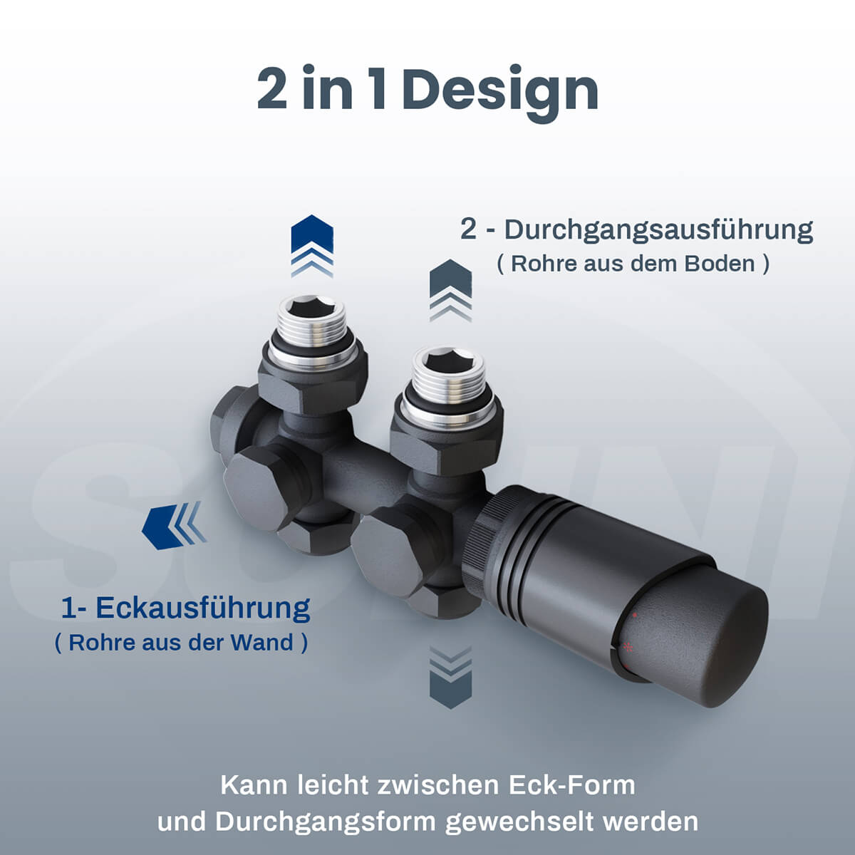 SONNI Multiblock Set für Heizkörper Anschlussarmatur inkl. Thermotstat Hahnblock Ventil Heizungszubehör Eck- und Durchgangsform - Sonni Sanitär GmbH
