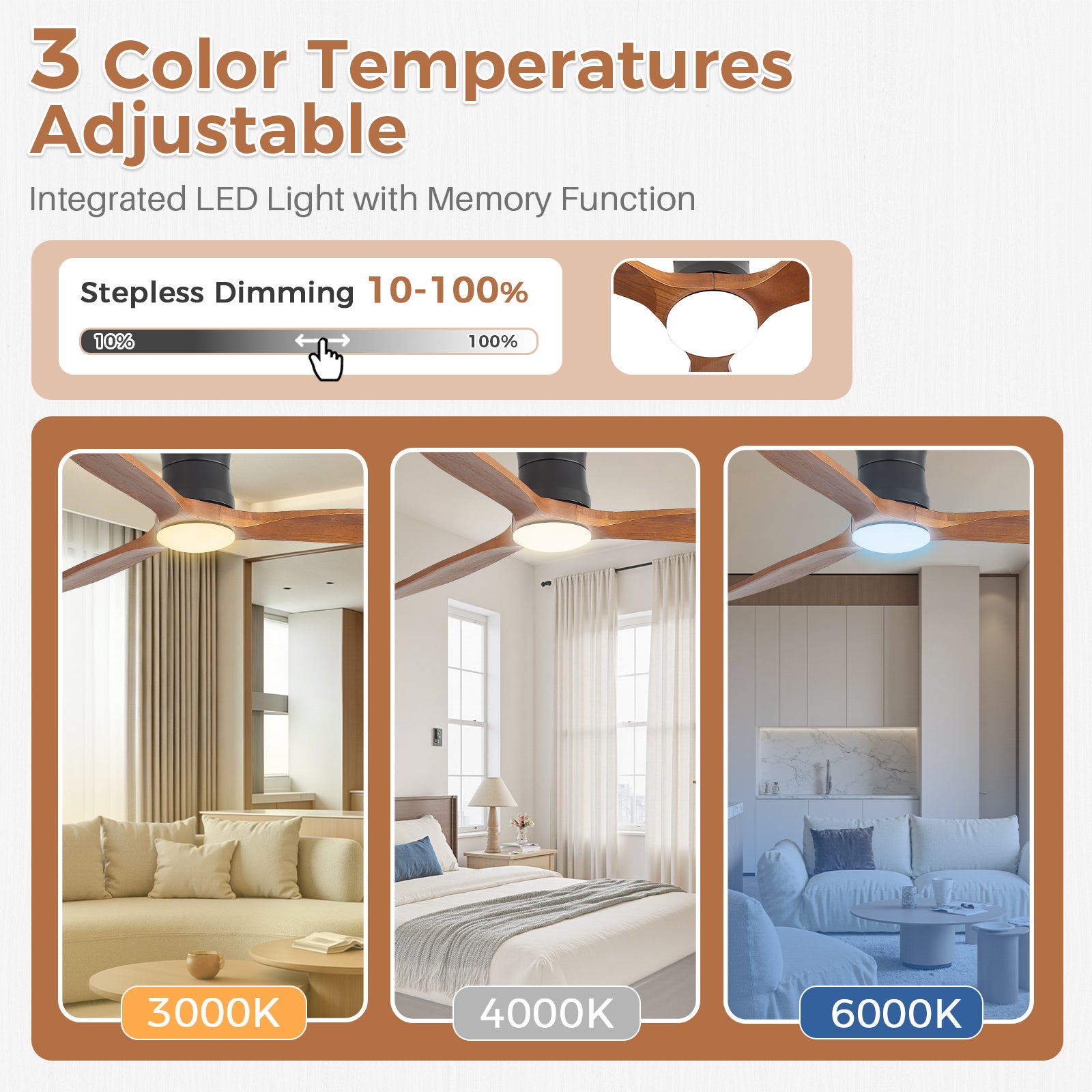 SONNI Deckenventilator mit Beleuchtung und Fernbedienung, 132 cm moderner Ventilator mit 3 Massivholzflügeln, leisem DC-Motor und 6 Geschwindigkeitsstufen