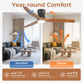 SONNI Deckenventilator mit Beleuchtung und Fernbedienung, 132 cm moderner Ventilator mit 3 Massivholzflügeln, leisem DC-Motor und 6 Geschwindigkeitsstufen