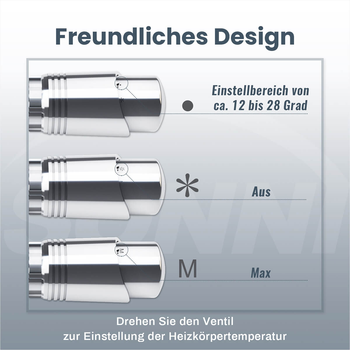 SONNI Multiblock Set für Heizkörper Anschlussarmatur inkl. Thermotstat Hahnblock Ventil Heizungszubehör Eck- und Durchgangsform - Sonni Sanitär GmbH