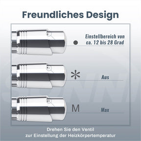 SONNI Multiblock Set für Heizkörper Anschlussarmatur inkl. Thermotstat Hahnblock Ventil Heizungszubehör Eck- und Durchgangsform