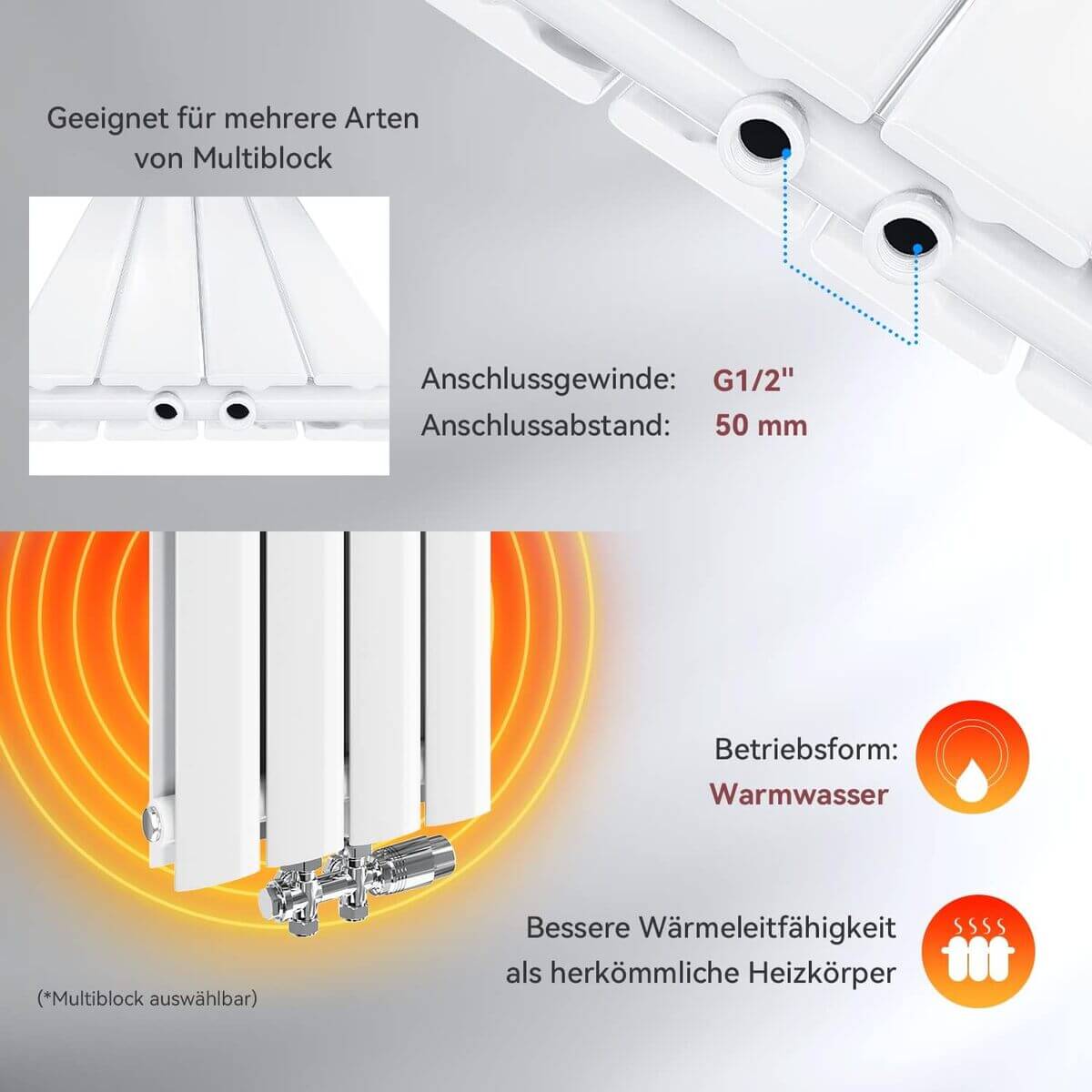 SONNI Heizkörper Weiß kleine einlagig vertikal Bad mit Mittelanschluss Modern Design Paneelheizkörper ohne/mit Mutiblock