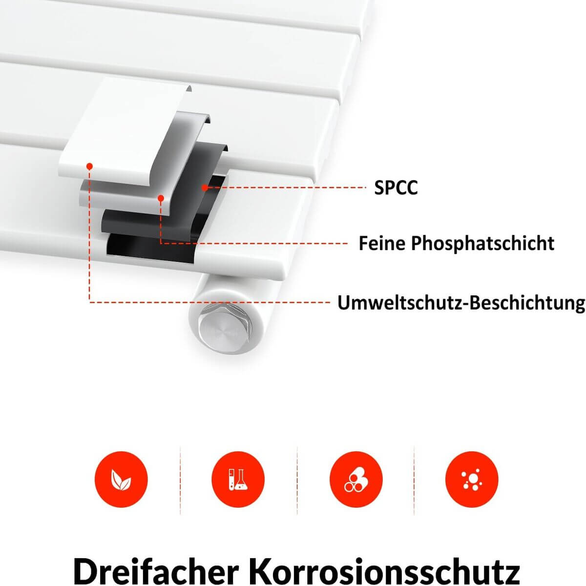 SONNI Design Heizkörper flach horizontal Flachheikörper für Bad Seitenanschluss Badheizkörper 465*1200mm Weiß ohne/mit Mutiblock