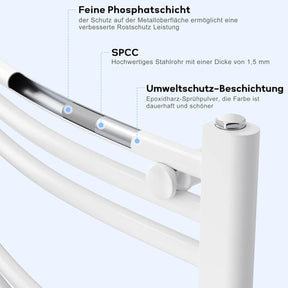 SONNI Badheizkörper Elektrisch Weiß  Handtuchtrockner Mittelanschluss Handtuchwärmer für Bad Heizung ohne/mit Mutiblock