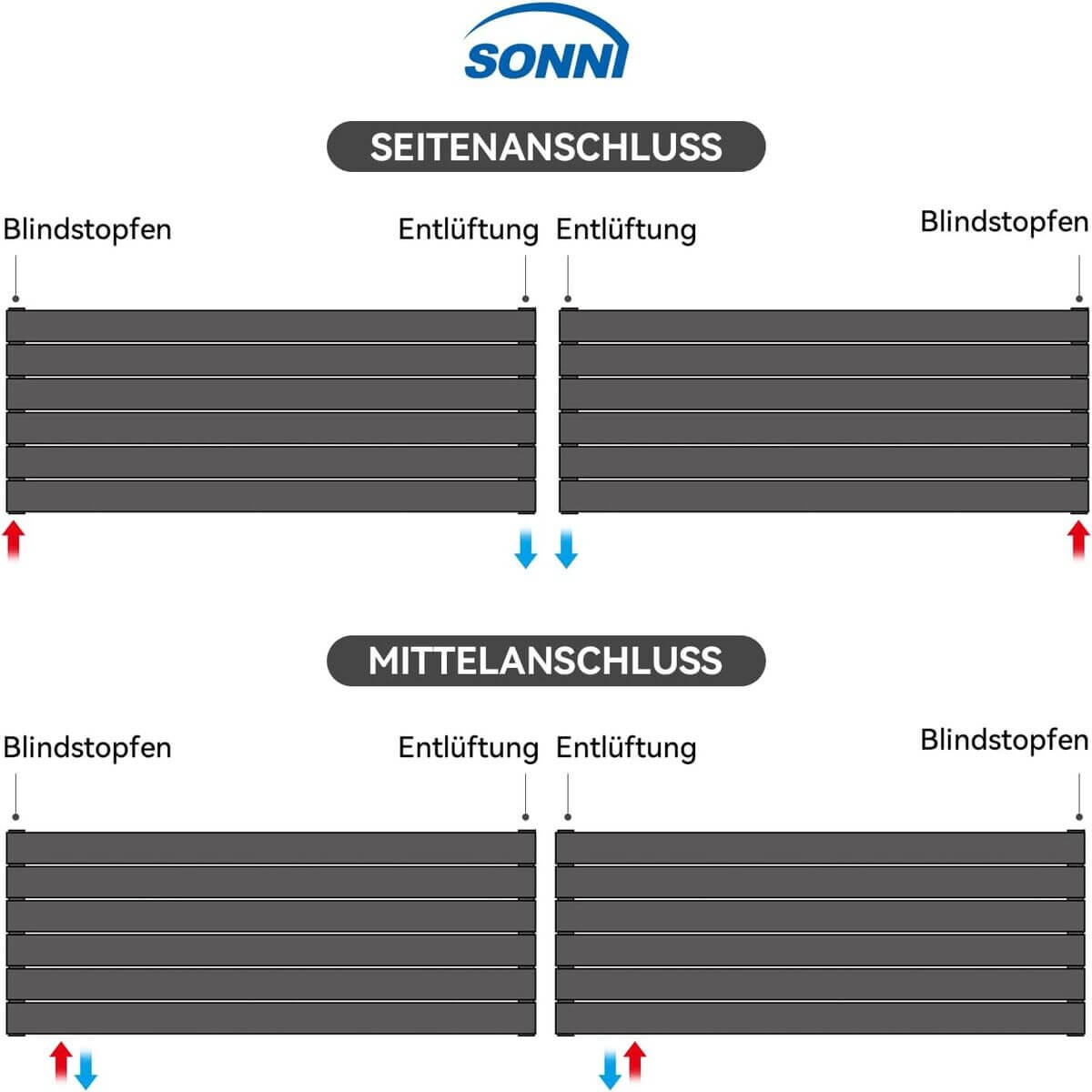 SONNI Design Heizkörper flach horizontal Flachheikörper für Bad Seitenanschluss Badheizkörper 465*1200mm Weiß ohne/mit Mutiblock