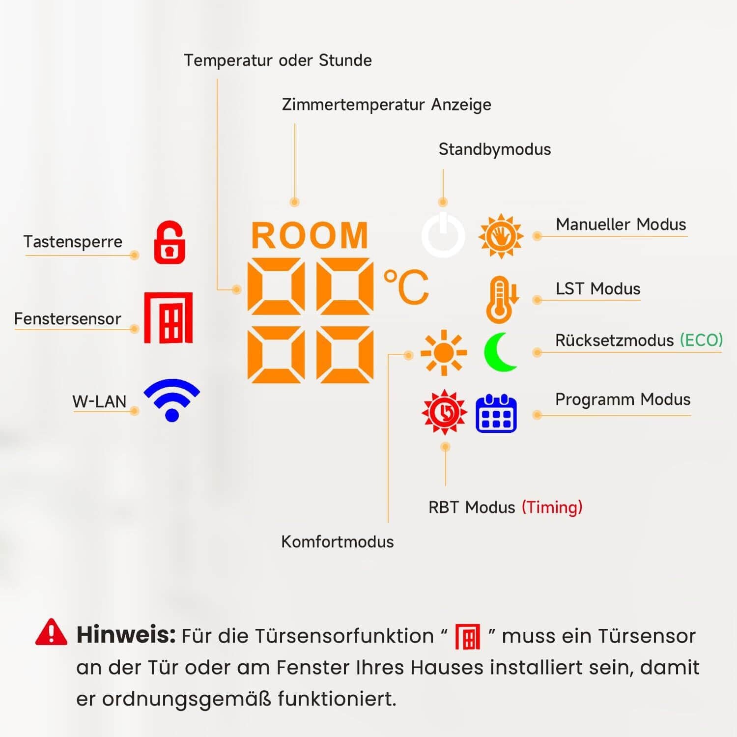SONNI Smart WIFI elektrischer Heizstab Weiß mit Thermostat Intelleganter Temperaturregelstab für Badheizkörper APP-Steuerung - Sonni Sanitär GmbH